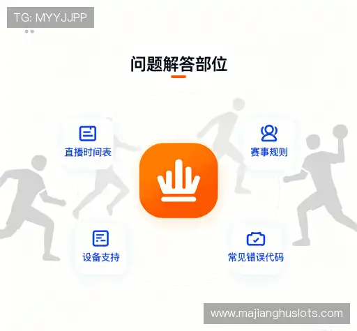 问题解答窗